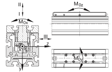 MKUVE20-B-ZR轴承