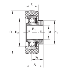 RABRB15/47-FA106轴承