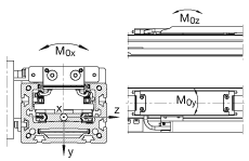 MKUVS42-LM-ADA-KT-STOD轴承